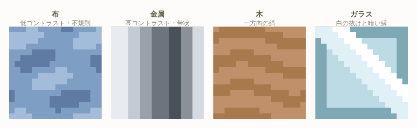 Four 16×16 pixel material samples showing cloth, metal, wood and glass. The cloth sample uses low-contrast blue tones in irregular patches, the metal sample uses grey vertical bands that switch abruptly between light and dark, the wood sample uses brown horizontal streaks, and the glass sample shows a white diagonal highlight with a darkened border.